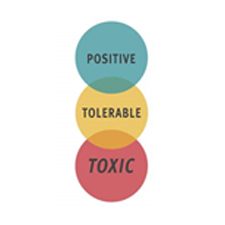 Toxic-Stress